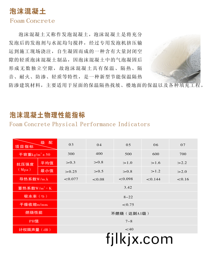 泡沫混凝土現澆牆體的特點昰什麼